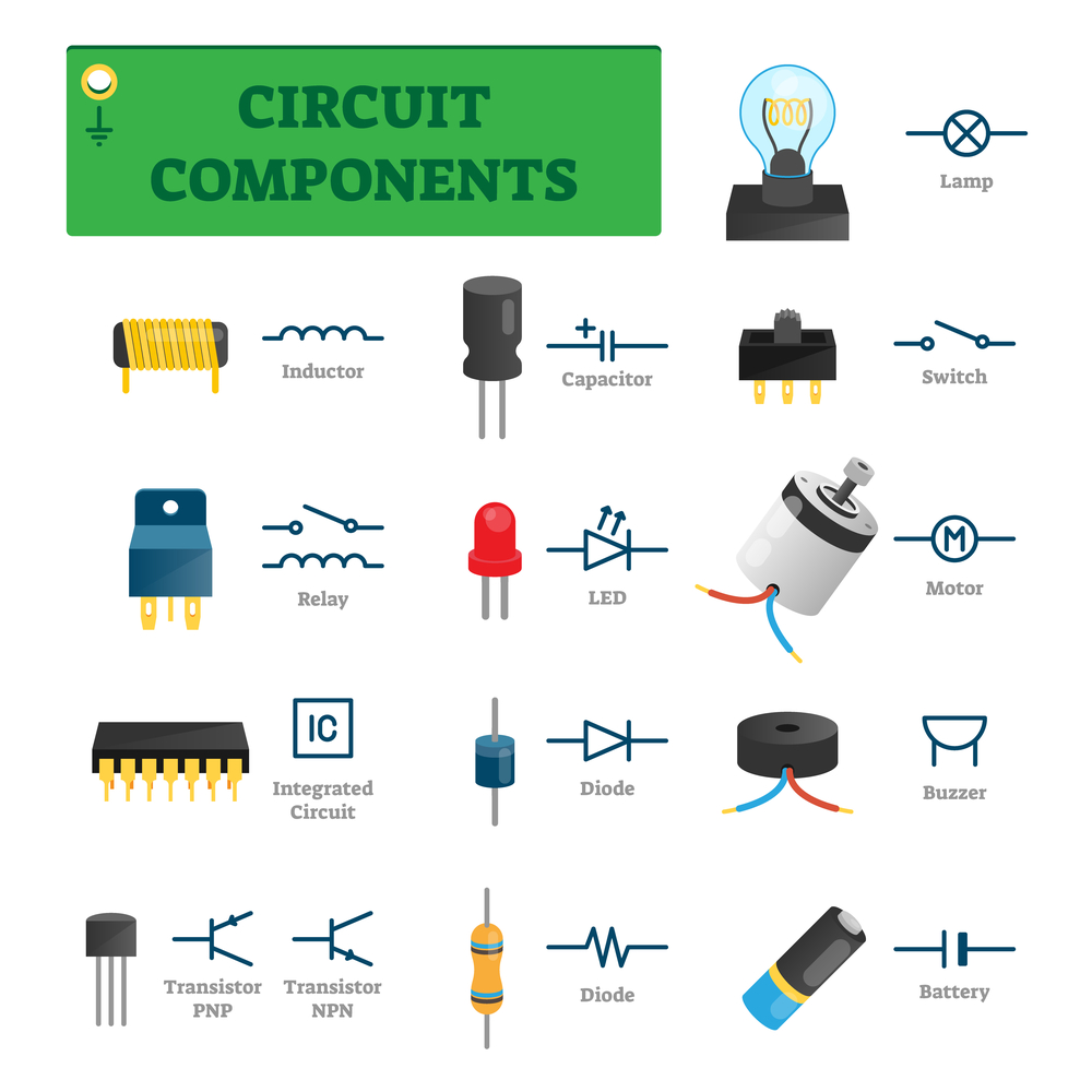 PCB Circuit Component Sourcing Manufacturing Services